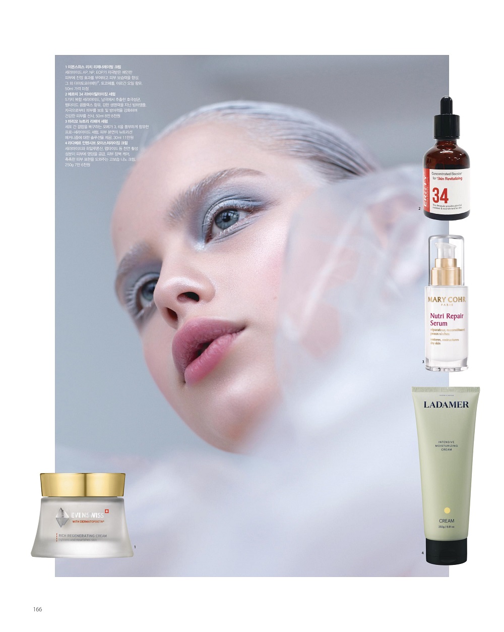 [Aesthetic &Spa magazine]The Signature 2020 Vol .37